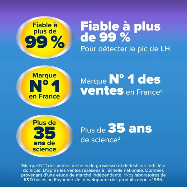 Test d'Ovulation Digital Avancé - Avec Lecteur des Deux Hormones, 10 Tests