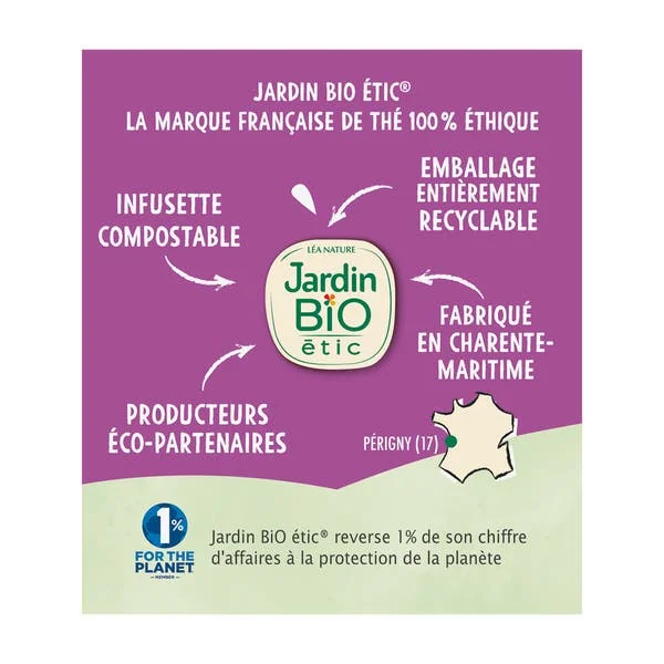 Thé Vert Digestion - bio