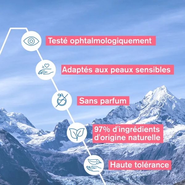 TOLEDERM CONTROL - Gel Lacté Démaquillant - Visage et Yeux - Peaux Sensibles, 150ml