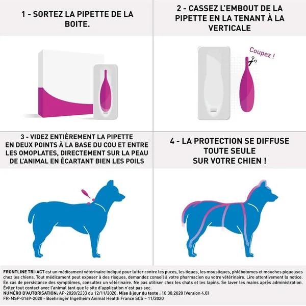 TRI-ACT - Spot-On Chiens - De 20 à 40kg, 6 pipettes de 4ml