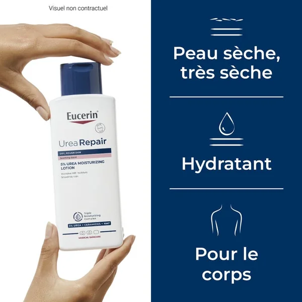 UREAREPAIR - Emollient Hydratant 5% d'Urée Parfumé - Corps - Peaux Sèches, 400ml