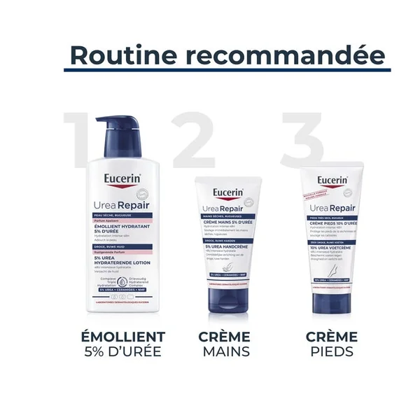 UREAREPAIR - Emollient Hydratant 5% d'Urée Parfumé - Corps - Peaux Sèches, 400ml