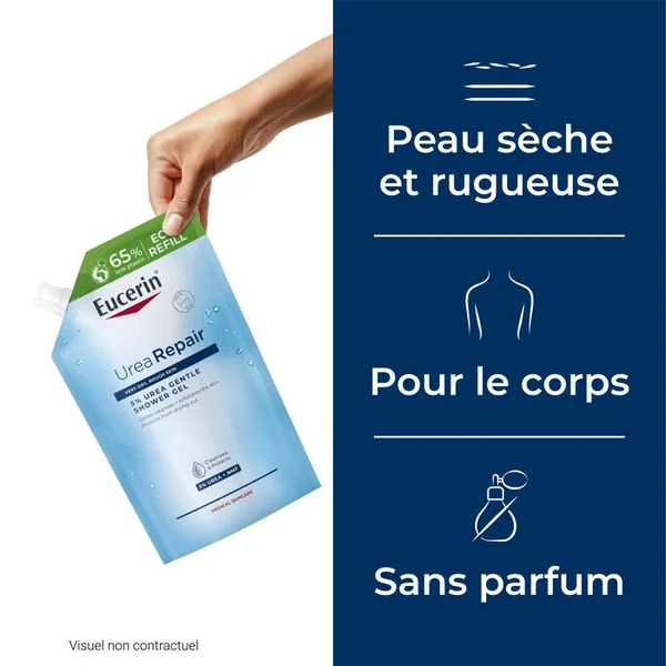UREAREPAIR - Recharge Gel Lavant 5% d'Urée - Visage et Corps - Peaux Très Sèches et Rugueuses, 400ml