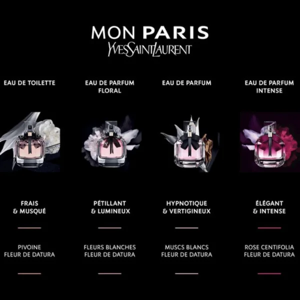 Yves St Laurent - Mon Paris Intensément Eau de Parfum